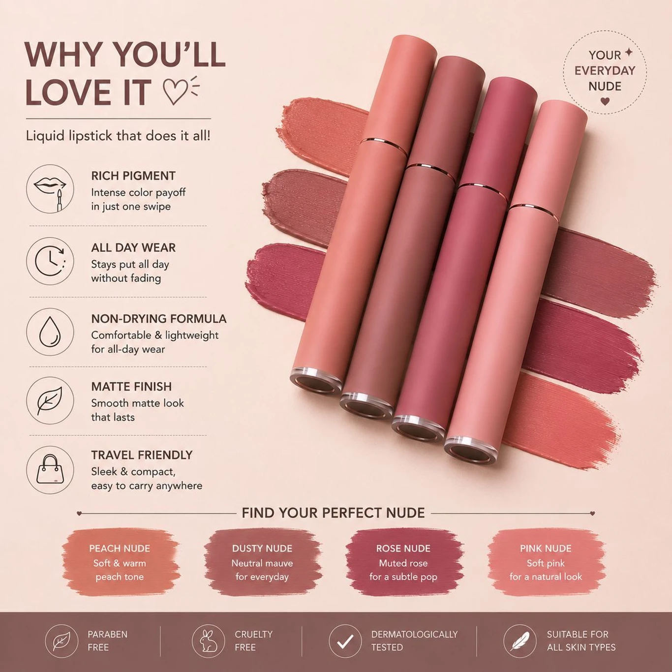 Nude Lipstick Combo Waterproof Non Sticky Formula 